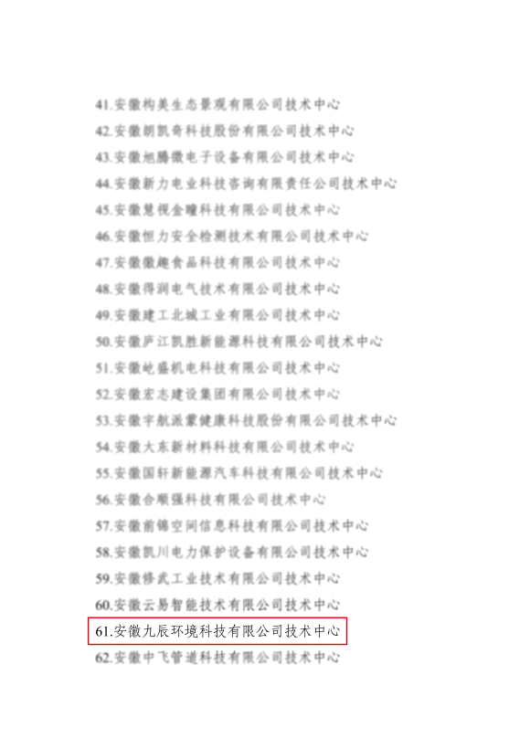 合工信科技〔2024〕130號(hào)關(guān)于公布2024年度合肥市新認(rèn)定和評(píng)價(jià)合格企業(yè)技術(shù)中心名單的通知_04.png